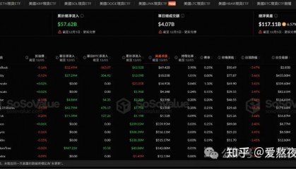 LUNA币最新消息(luna币最新消息详情)