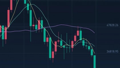 LUNA币走势(luna币实时价格)