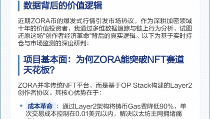 OP币(op币前景怎样)