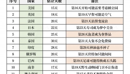 1比特币多少人民币(1比特币等于人民币多少钱2024最新价格)