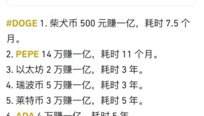 SHIB币价格今日行情(shib币价格今日行情金色财经)