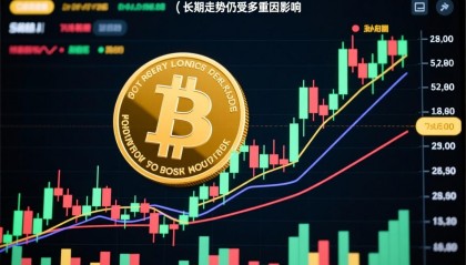 狗币的今日价格(狗币的今日价格美元是多少)