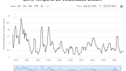 比特币行情实时走势图(比特币行情实时走势图非小号)