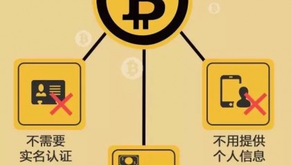 比特币交易平台(2009年买的比特币不记得网站了)