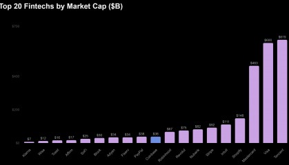 coinbase(coinbase交易所app下载)