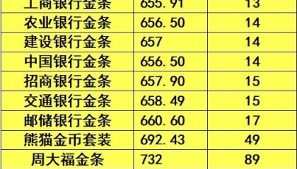 1个比特币价格多少(1个比特币价格多少钱)