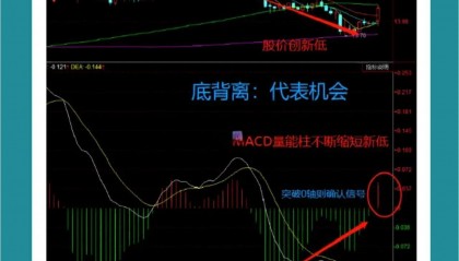 1个比特币价格多少(一个比特币现在多少钱了)