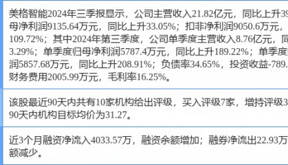 美格智能涨10.01%，开源证券二个月前给出“买入”评级