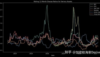 比特币减半(比特币减半事件有何意义)