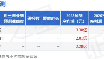 开源证券：给予顺网科技买入评级