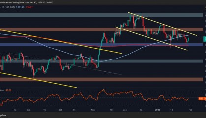 以太坊价格行情(21年买了一万狗狗币)