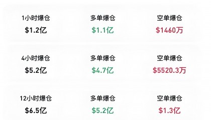 比特币价格回落(比特币价格回落了吗)