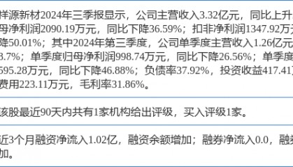 祥源新材涨5.21%，民生证券二个月前给出“买入”评级