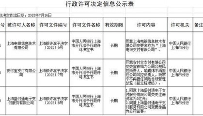 电银、盛付通、安付宝等3家支付公司重大事项变更获批