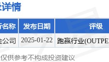 里昂发布研报称，将万洲国际(00288.HK)评级由“跑赢大市”升至“高度确信跑赢大市”