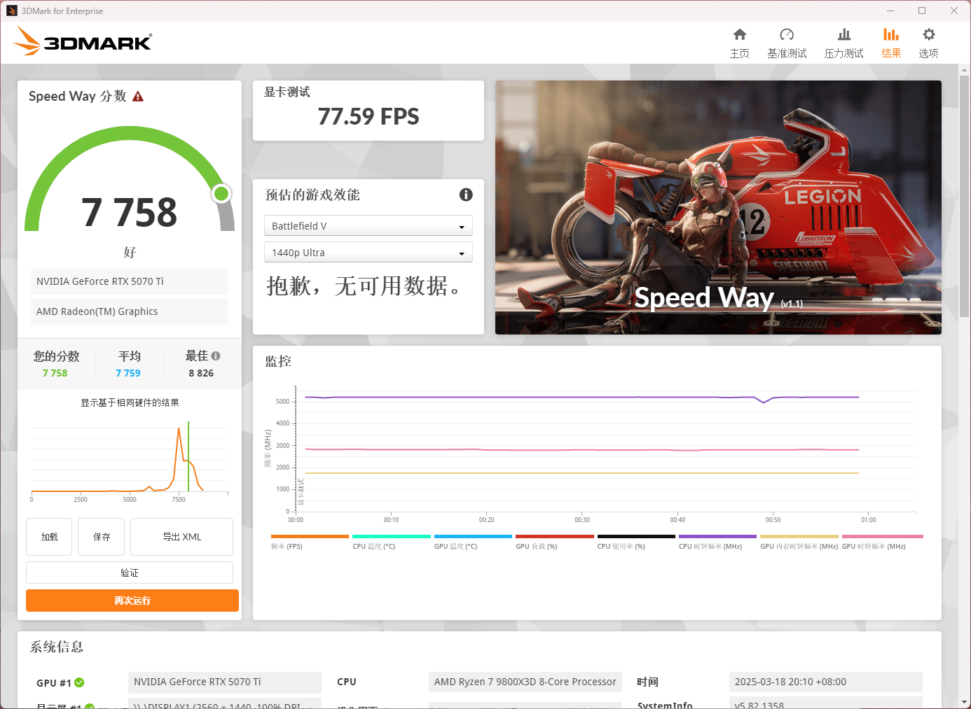 大视野海景房，安钛克C8 Curve Wood+索泰GeForce RTX 5070 Ti AMP EXTREME INFINITY装机