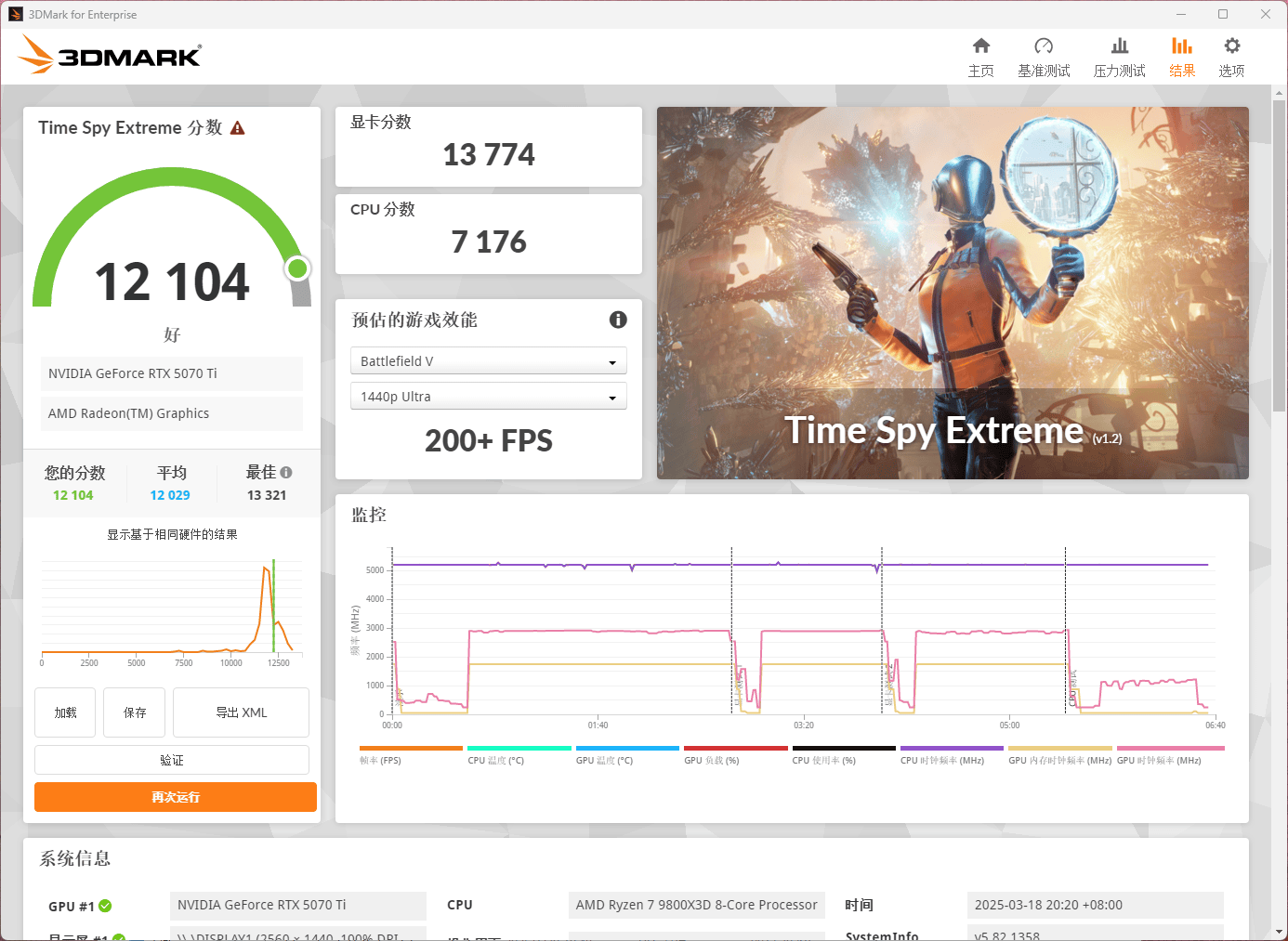大视野海景房，安钛克C8 Curve Wood+索泰GeForce RTX 5070 Ti AMP EXTREME INFINITY装机