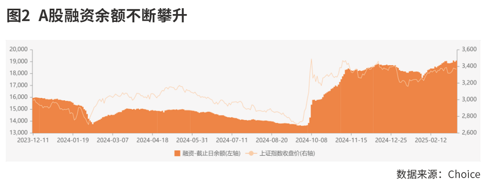 全球资金加仓中国资产