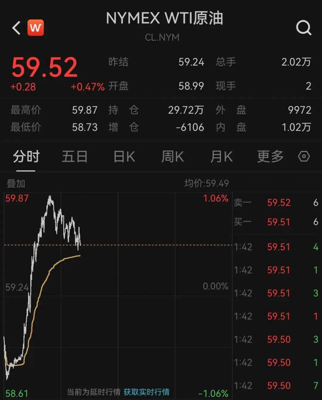 全球资产，集体上涨！美国重磅消息来袭！
