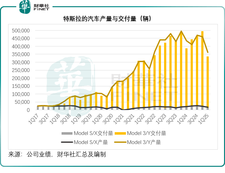 “黑天鹅”掀风云变，全球资产怎么走？