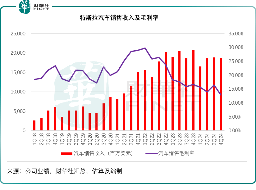 “黑天鹅”掀风云变，全球资产怎么走？