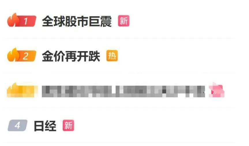 全资产下跌，全球遭遇“黑色星期一”！