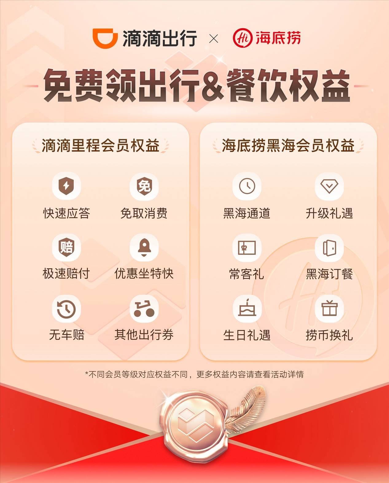 滴滴与海底捞实现会籍互通 滴滴会员V8直通海底捞黑海体验