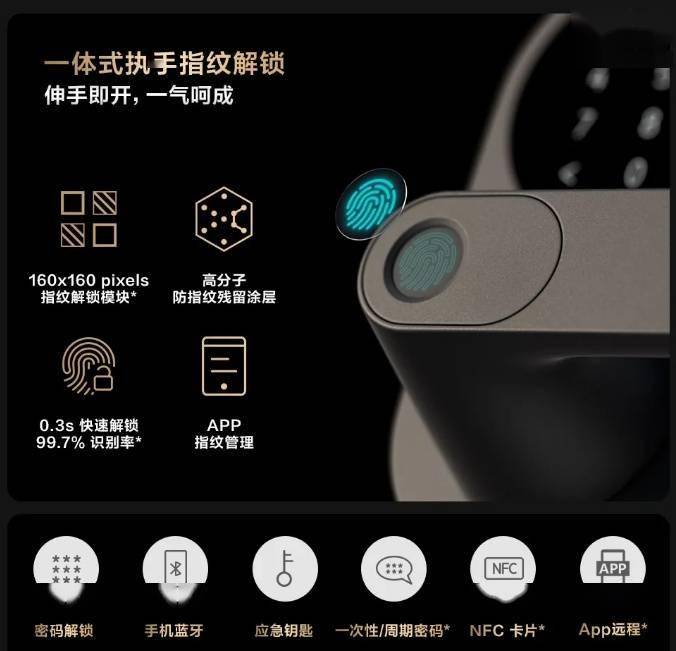 绿米 Aqara 发布智能室内锁 U300：支持苹果家庭钥匙，1599 元