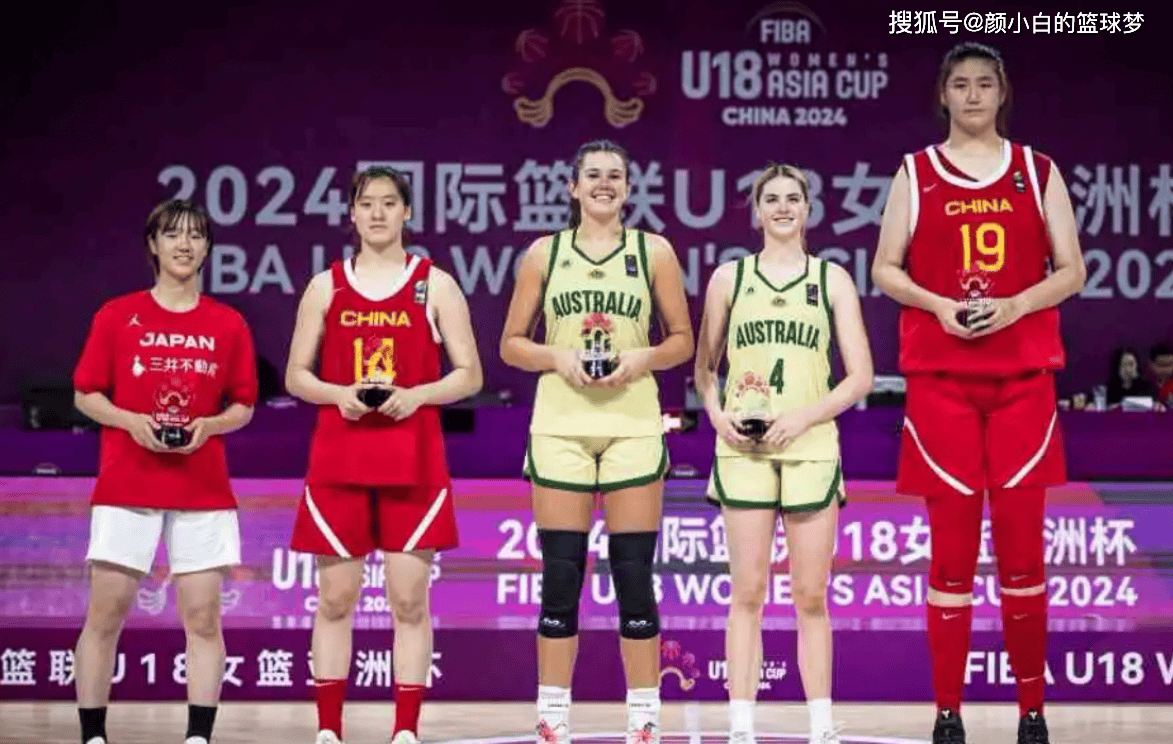 U19世界杯前瞻:张子宇缺席三中锋最高1.95米 实力榜第七仍能冲8强