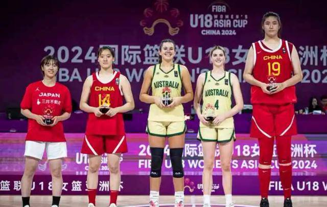 U19世界杯前瞻:张子宇缺席3中锋最高1.95米 实力榜第七仍能冲8强