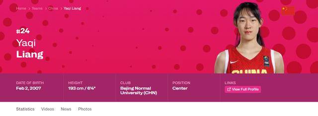 U19世界杯前瞻:张子宇缺席3中锋最高1.95米 实力榜第七仍能冲8强