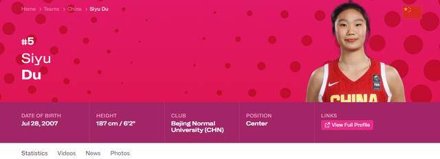 U19世界杯前瞻:张子宇缺席3中锋最高1.95米 实力榜第七仍能冲8强