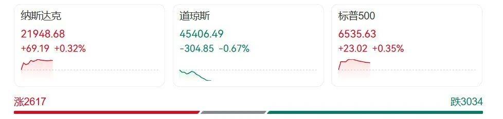 一日内个人身价暴涨!反超马斯克,中国东北女婿成全球首富?