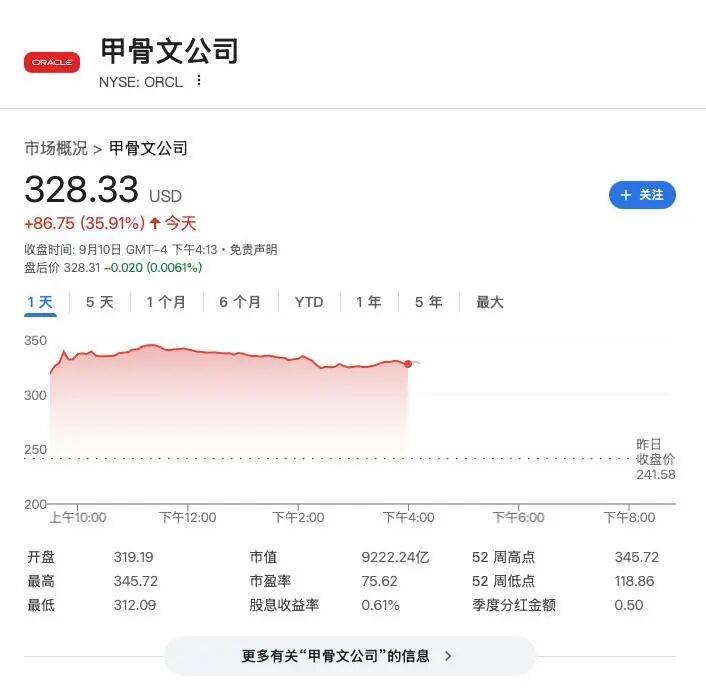 一日内个人身价暴涨!反超马斯克,中国东北女婿成全球首富?