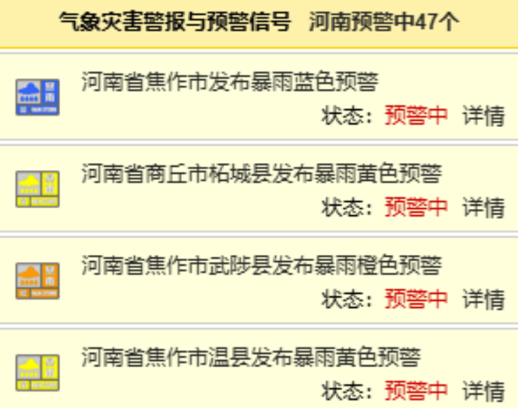 河南三地发布暴雨红色预警!本轮降水最强时段持续中,高速多个路段禁行→