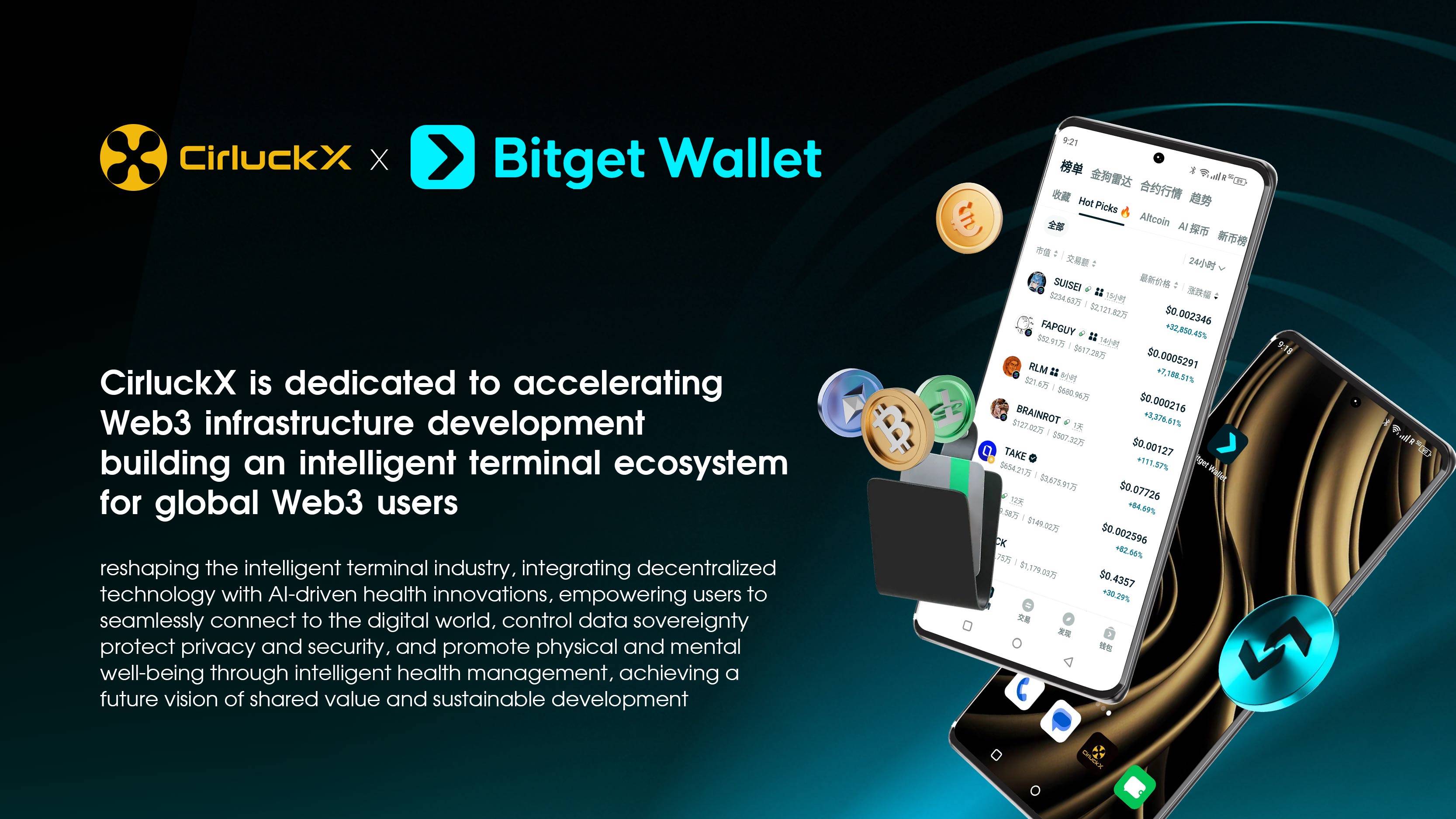 CirluckX携手Bitget Wallet共创全球Web3加密财富新纪元!