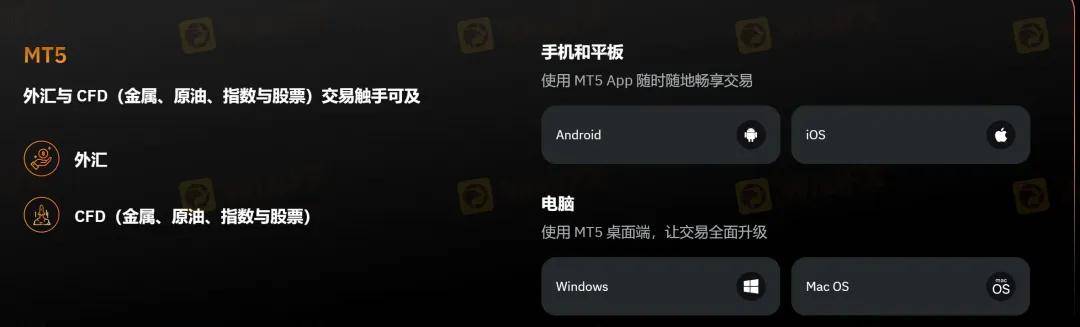 脚踏汇圈币界两条船,全球韭菜都割完: 被扒光的Bybit,怎么看都有点黑!
