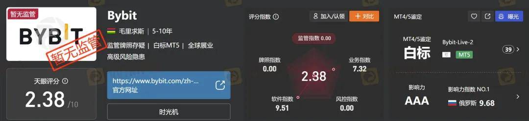 脚踏汇圈币界两条船,全球韭菜都割完: 被扒光的Bybit,怎么看都有点黑!