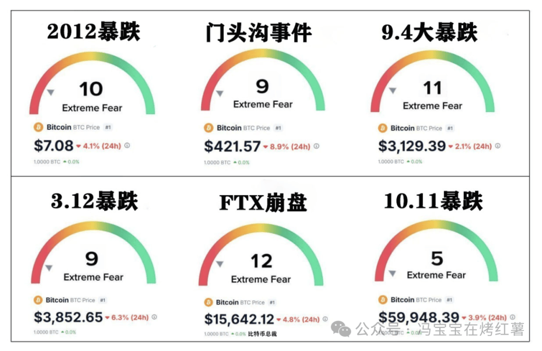 3月13日分析：行情终于动了，比特币、以太坊能否突破前高压力？