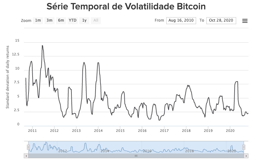 比特币行情实时走势图(比特币行情实时走势图非小号)