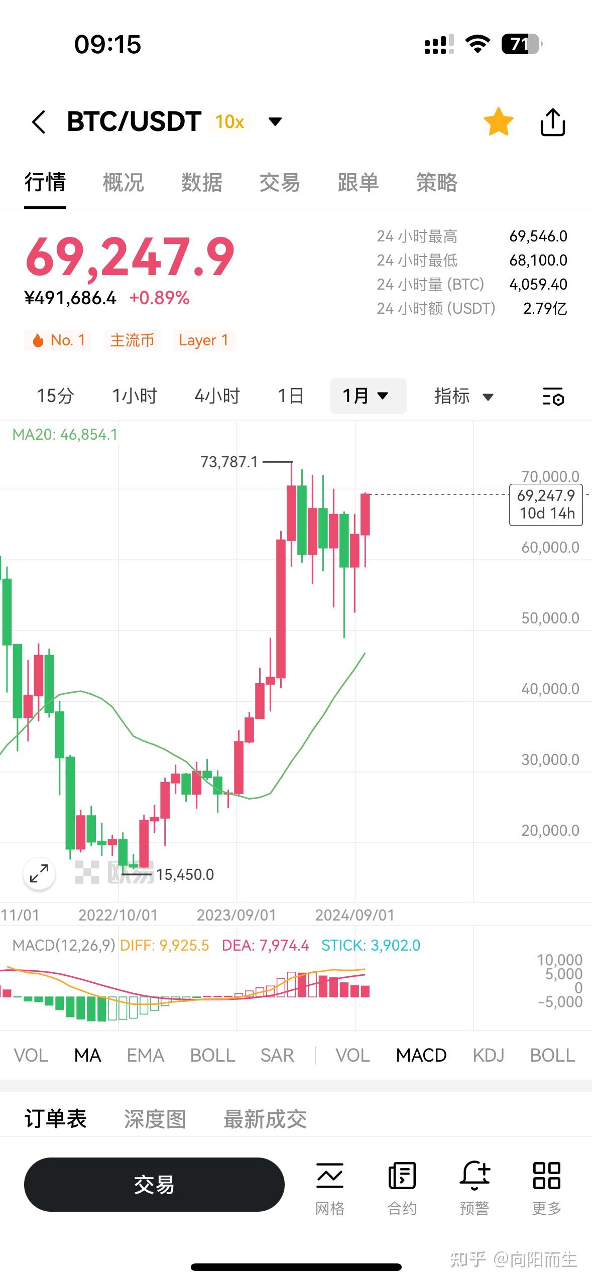 比特币暴跌(比特币暴跌对稳定币的影响) 比特币暴跌(比特币暴跌对稳定币的影响)