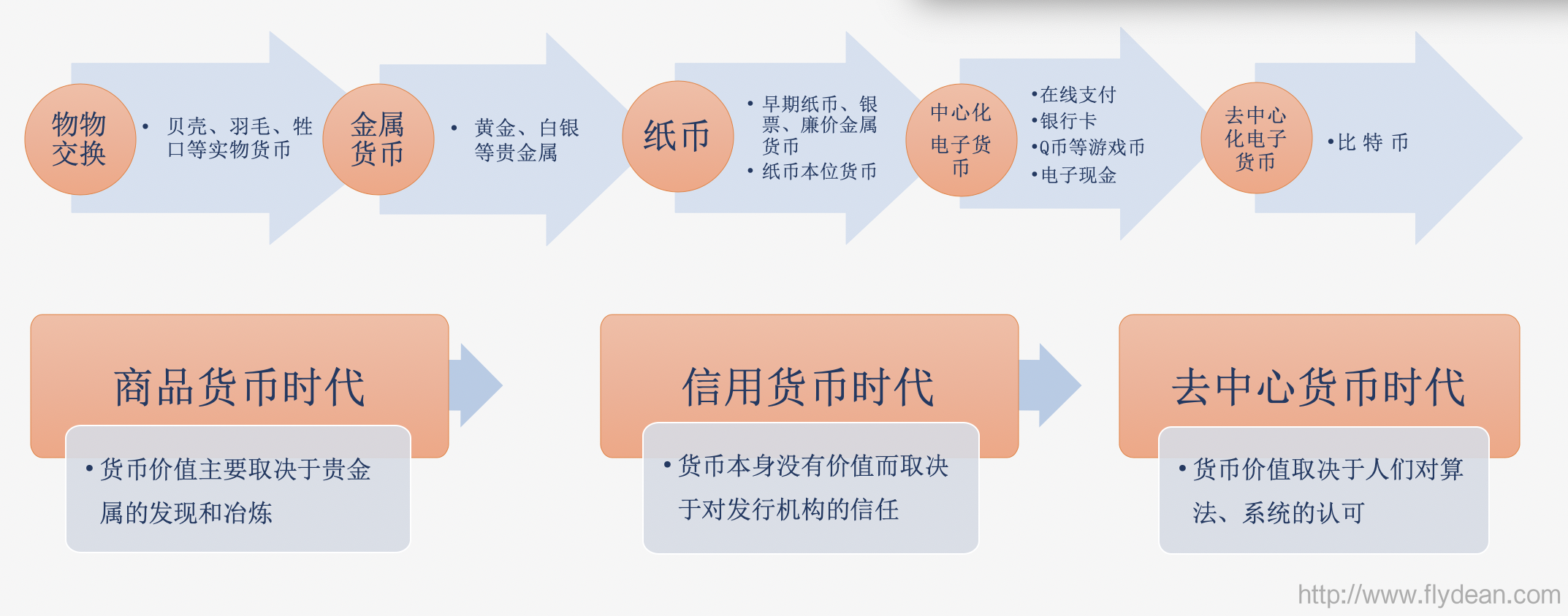 比特币挖矿教程(比特币挖矿教程多久能挖到一枚)