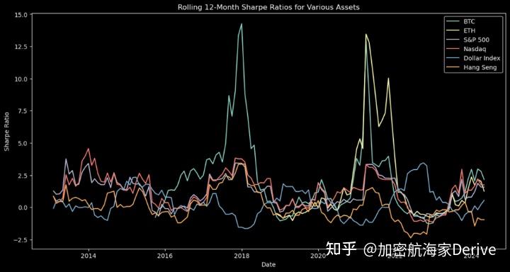 比特币减半(比特币减半事件有何意义) 比特币减半(比特币减半事件有何意义)
