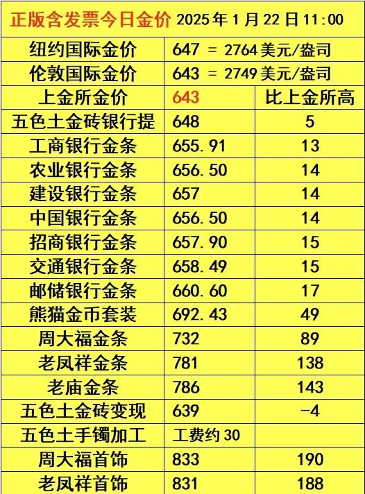 1个比特币价格多少(1个比特币价格多少钱) 1个比特币价格多少(1个比特币价格多少钱)