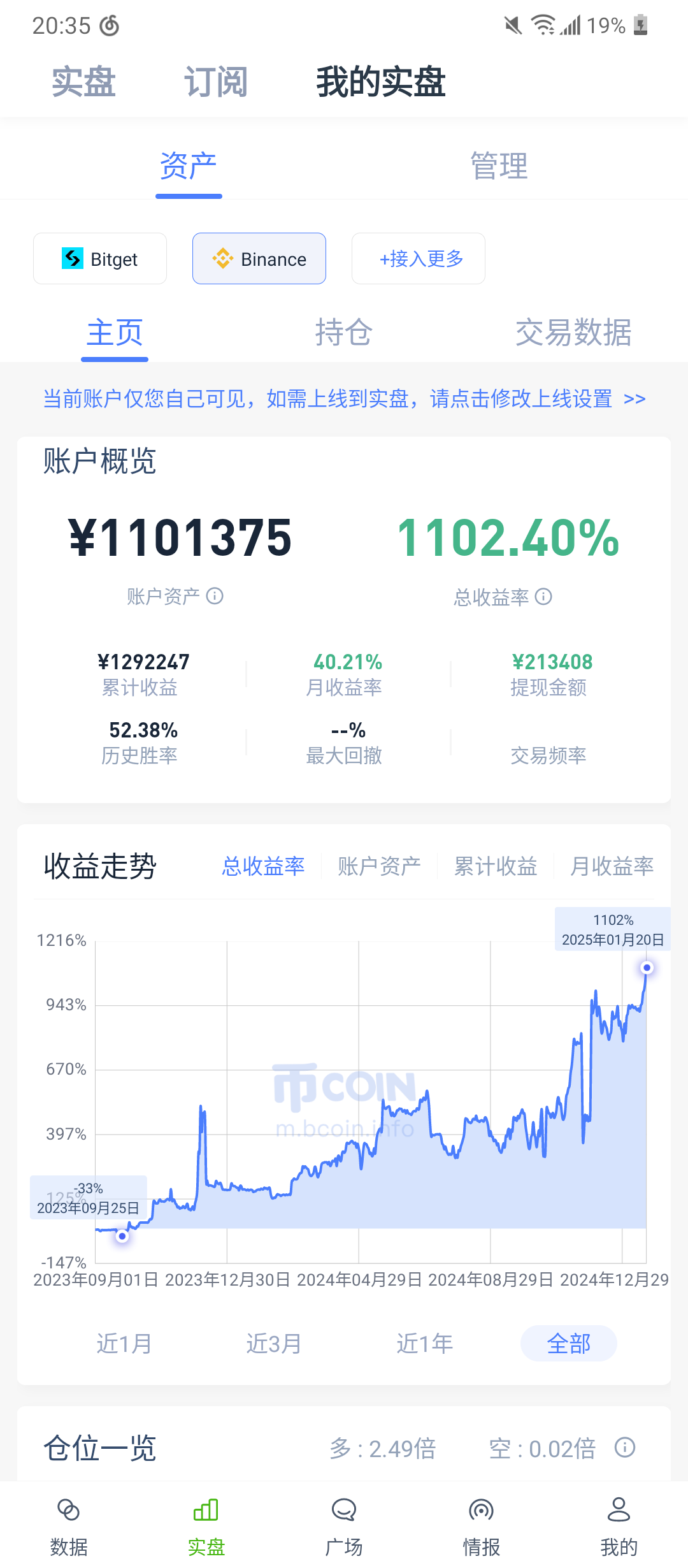 比特币大跌(比特币大跌超5%) 比特币大跌(比特币大跌超5%)