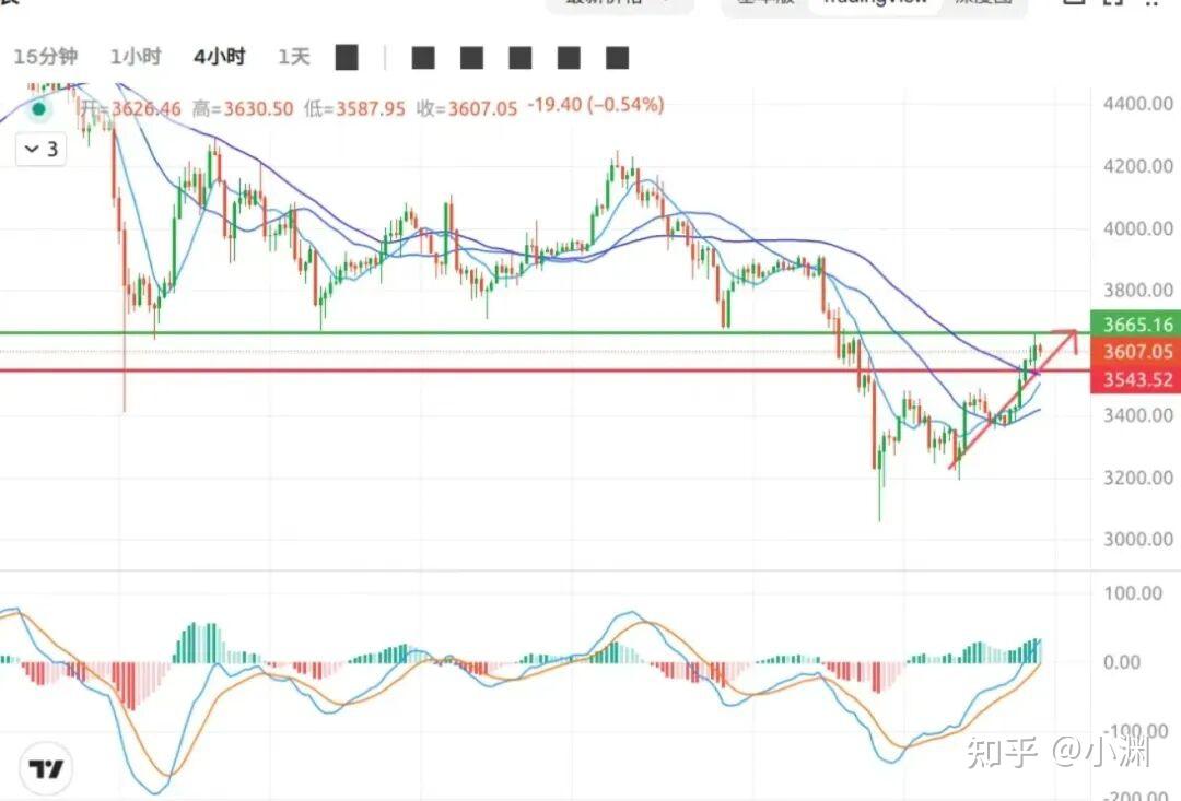 比特币最新行情(比特币最新行情价)