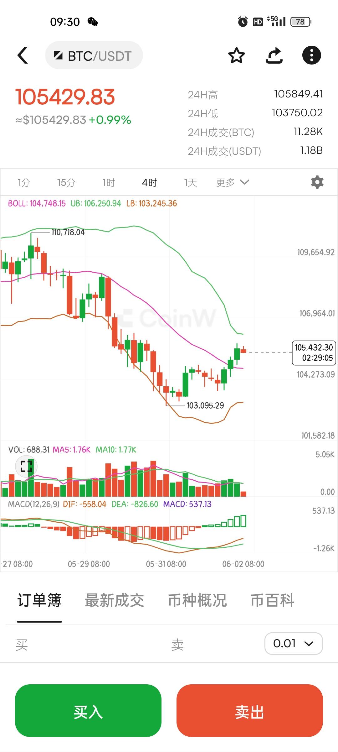 SHIB币实时行情(shib币价格今日行情) SHIB币实时行情(shib币价格今日行情)