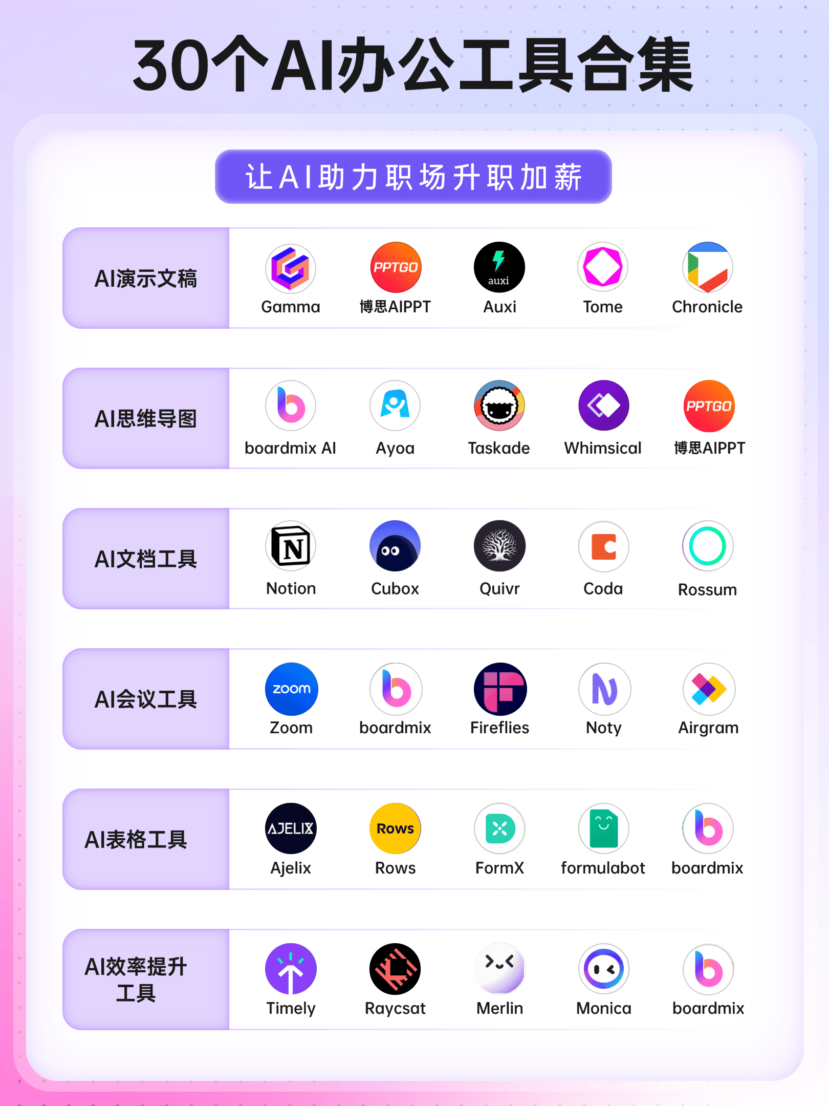 AI(爱地那非片的功效与作用)