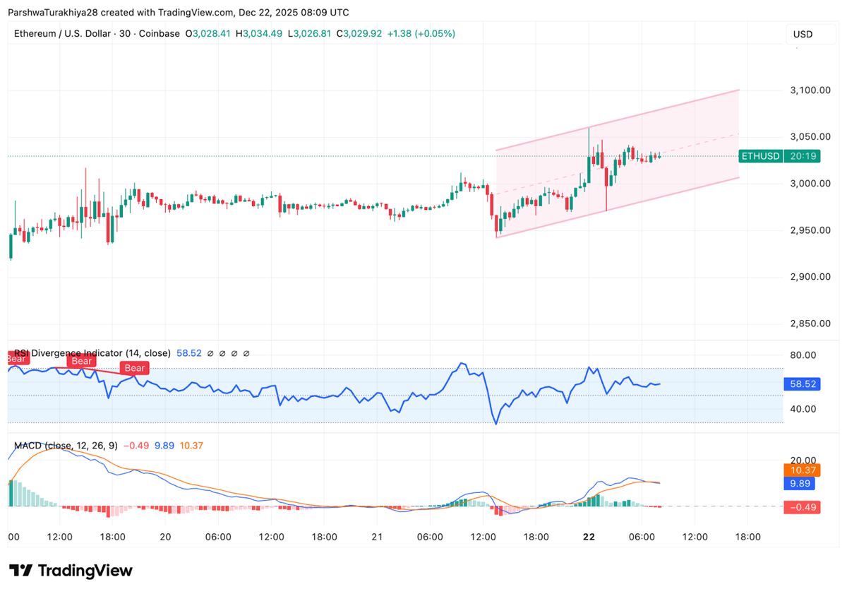以太坊价格(以太坊价格今天行情)