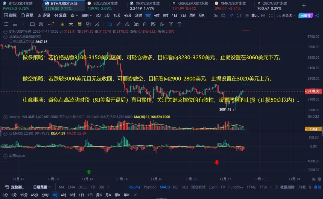 以太坊价格行情(以太坊 最新价格) 以太坊价格行情(以太坊 最新价格)